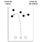 Contraataque desde la recepción de patadas (II)