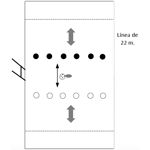 Defensa colectiva (I)